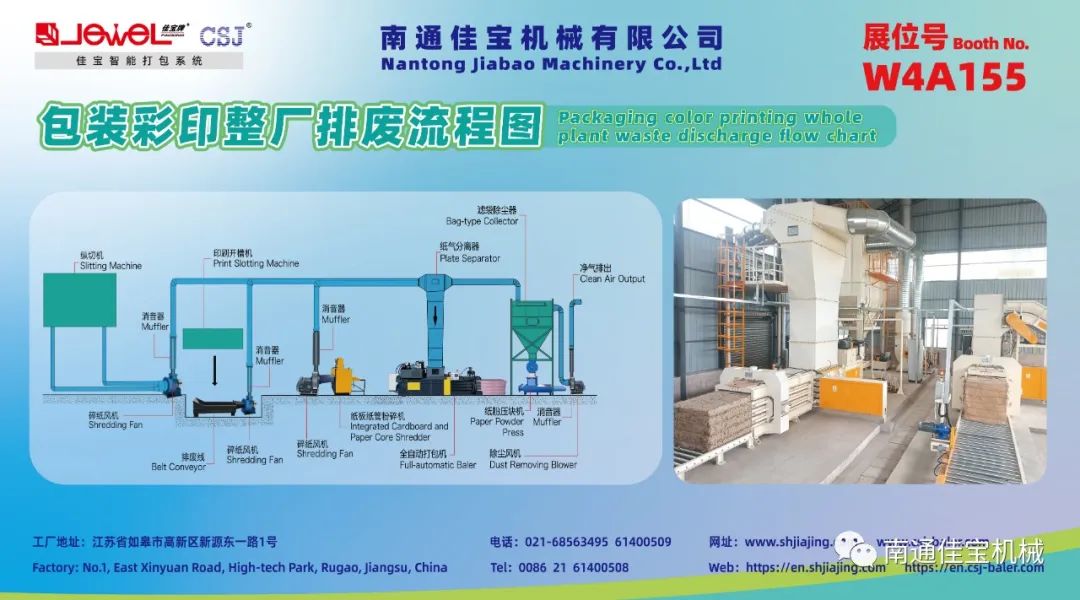 十一月，南通佳宝以一场行业盛会揭开序幕！